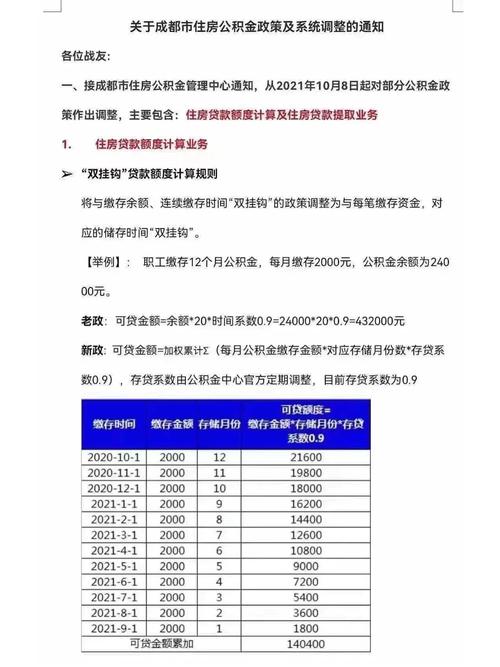 新澳今天最新資料大全和公積金年度結(jié)息到賬與公積金年度結(jié)息到賬什么意思