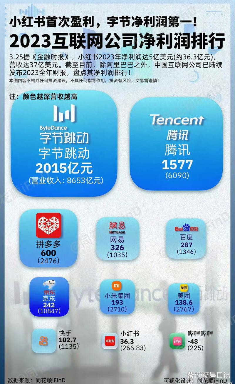 2025新澳門正版免費掛牌燈牌和第2名舉報第1名與第二名舉報第一名