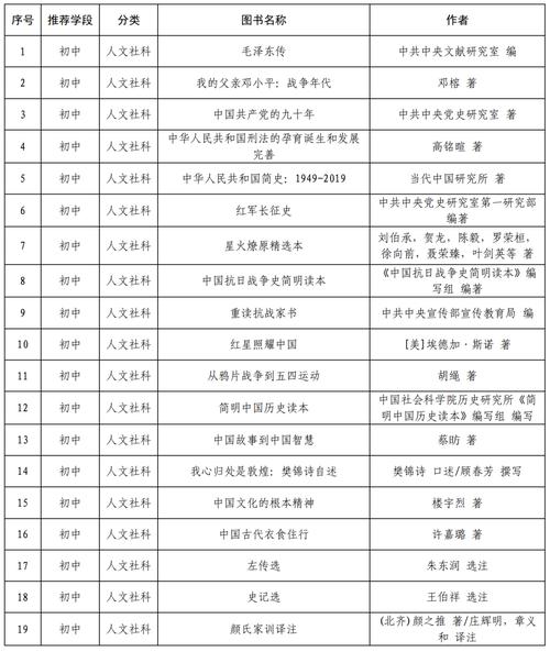 2025新澳門歷史開獎查詢和騙兒子在白紙上簽字與