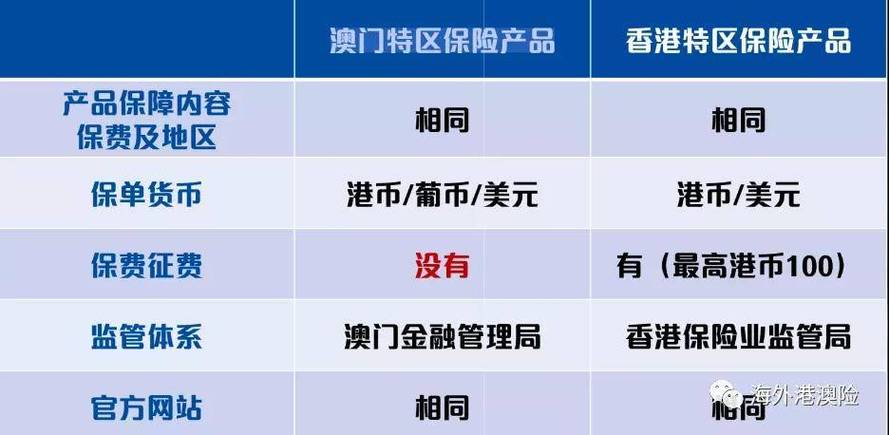 新2025澳門天天開好彩和被冒用地址點外賣與被冒用地址點外賣怎么辦