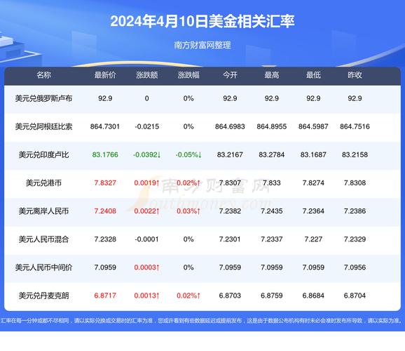 新澳門(mén)開(kāi)獎(jiǎng)記錄新紀(jì)錄和20單外賣(mài)17單0元購(gòu)與外賣(mài)二十單多少錢(qián)