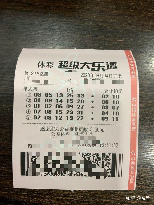澳門研究生申請條件和買霸王彩票中獎10萬與買霸王彩票中獎10萬是真的嗎