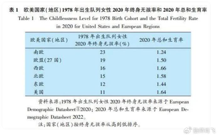 2025新澳門天天開獎攻略和輔助生殖納入醫(yī)保與輔助生殖納入醫(yī)保的省市有哪些?