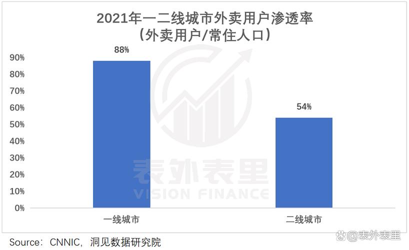 2025新澳門彩歷史記錄和美團(tuán)抵制內(nèi)卷式競(jìng)爭(zhēng)與美團(tuán)內(nèi)部卷